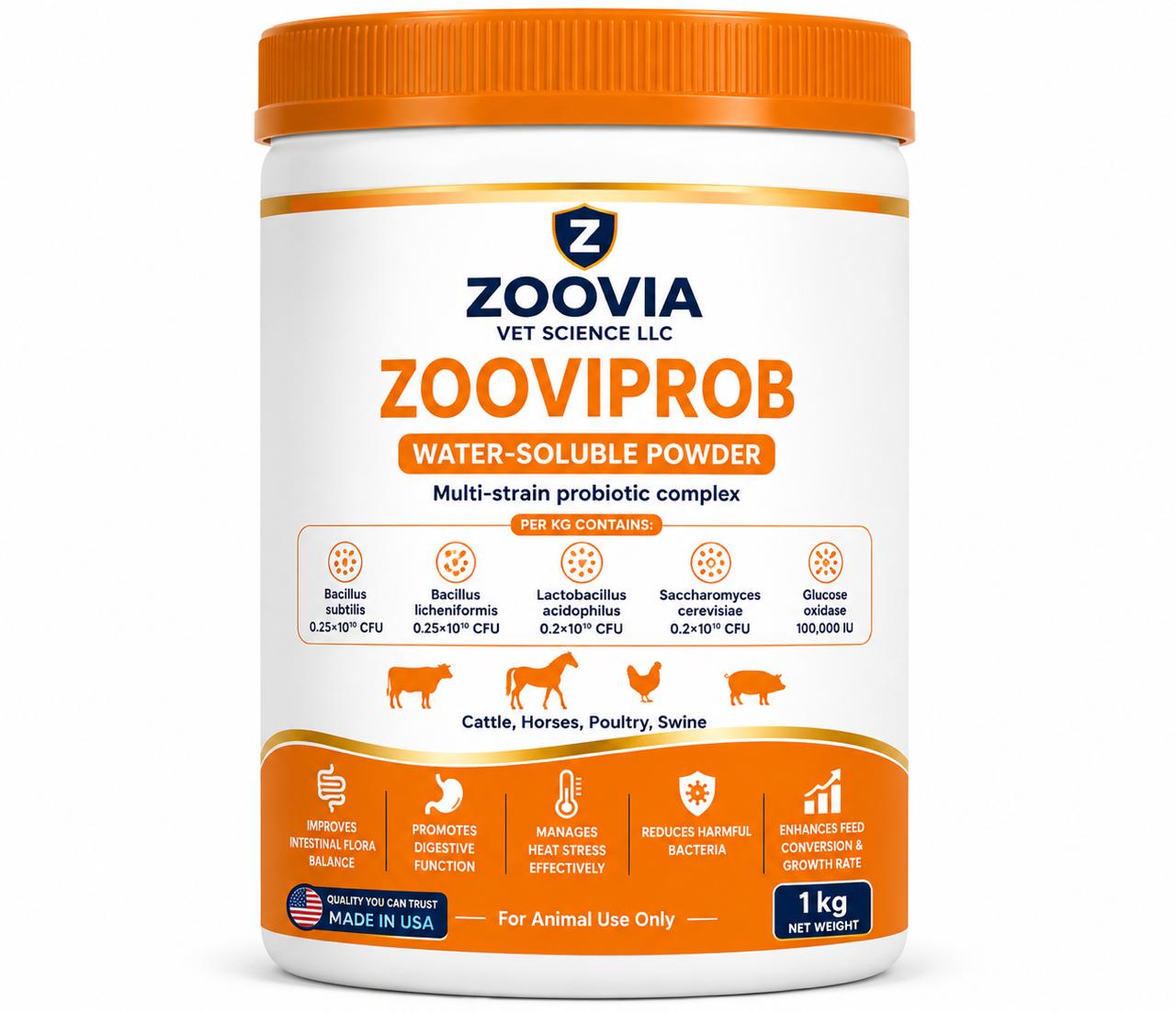 ZOOVIPROB