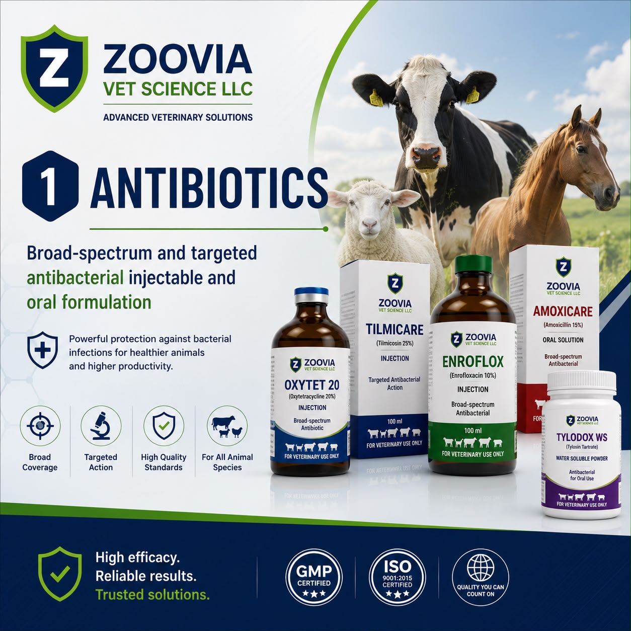 Antibiotics