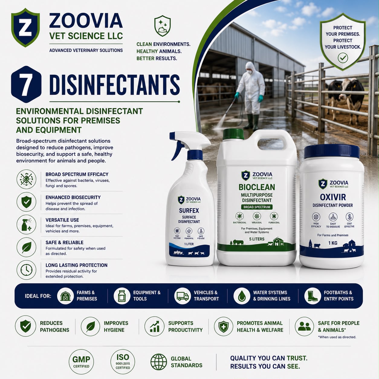 Disinfectants