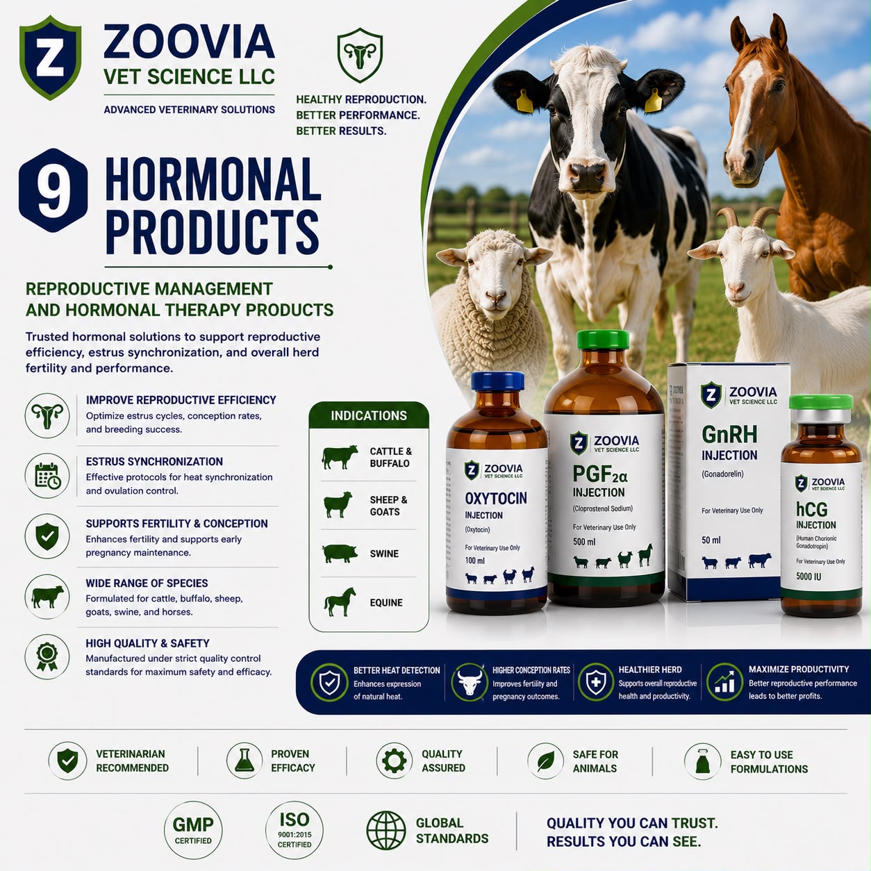 Hormonal Products