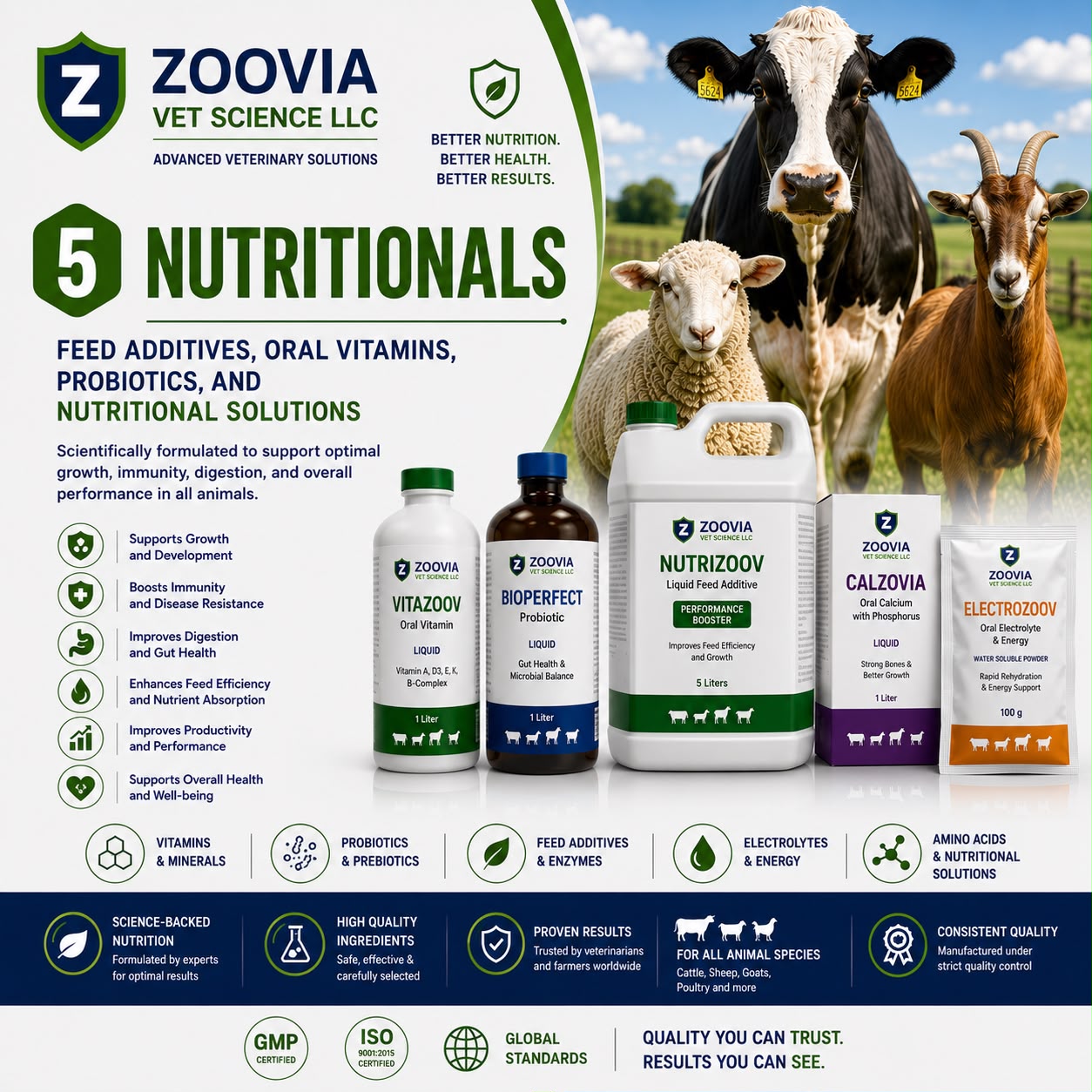 Nutritionals