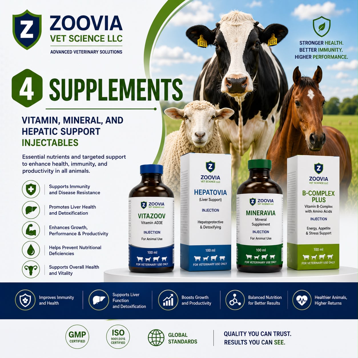 Supplements